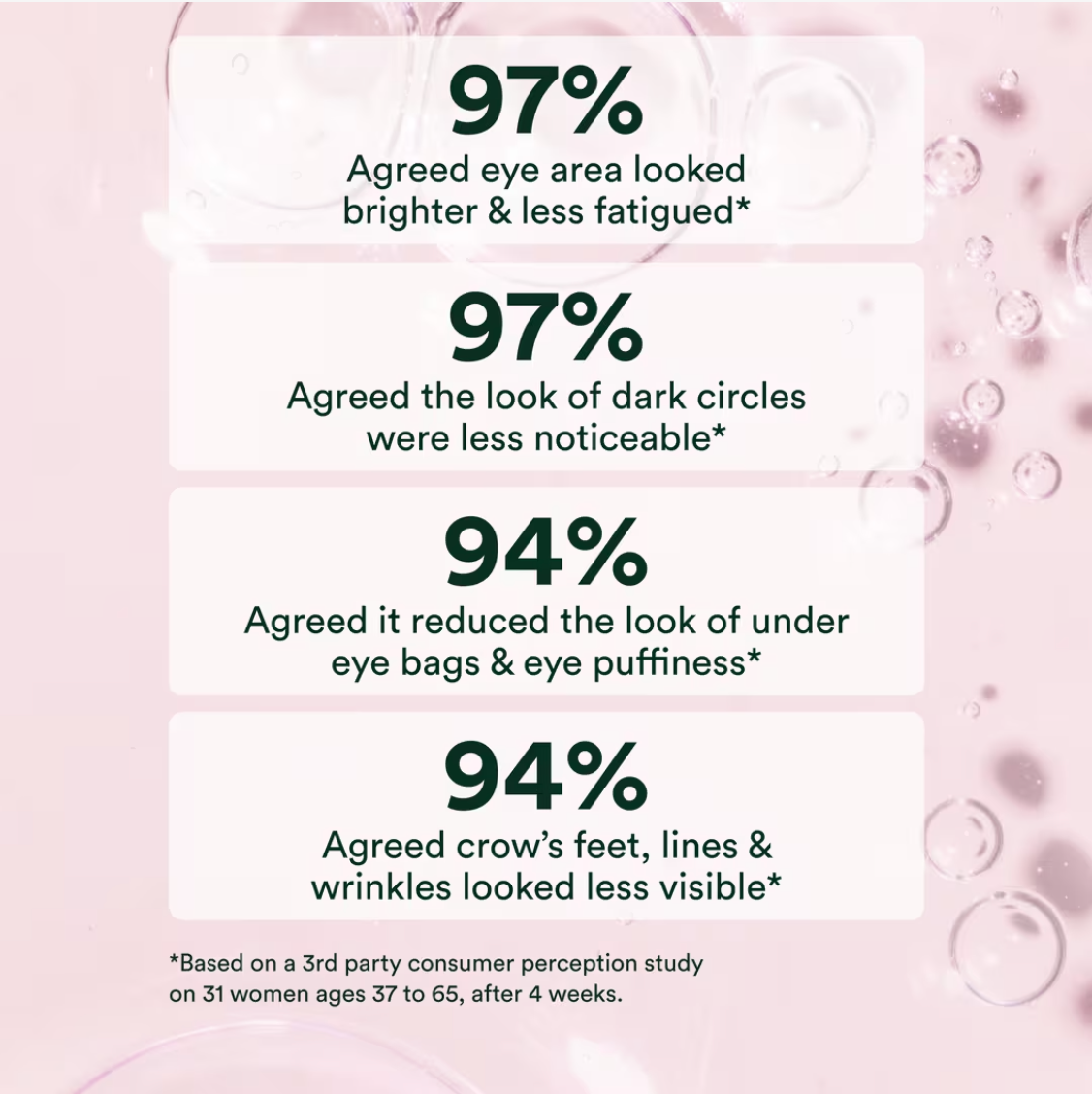 OSEA Ocean Eyes Age-Defying Eye Serum