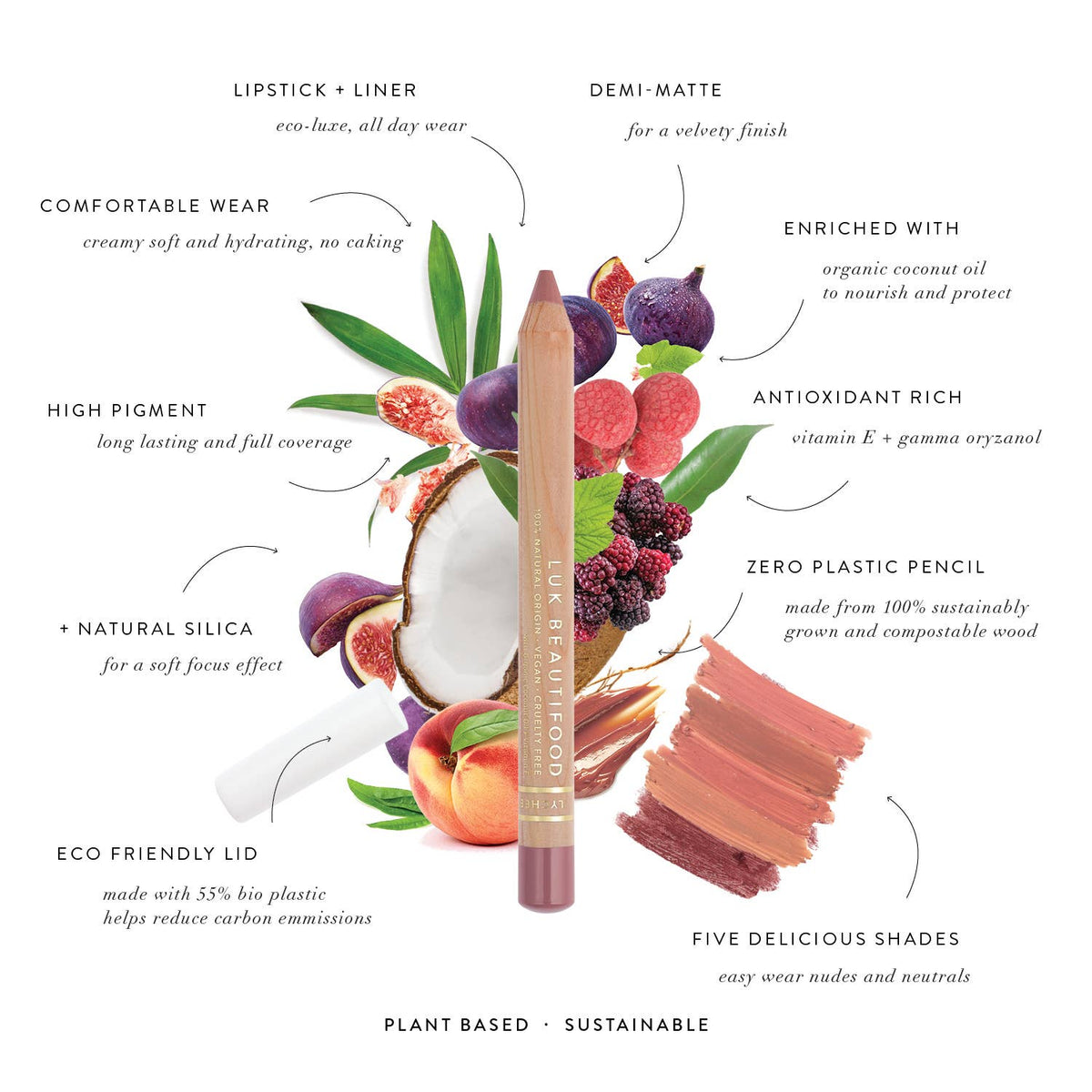 Lipstick Crayon - Fig Brûlée
