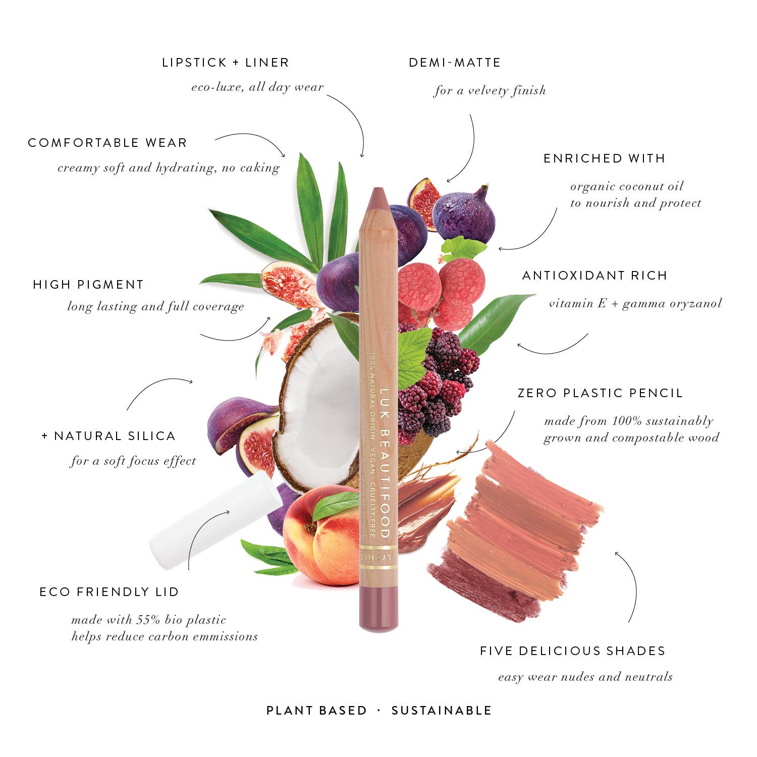 Lipstick Crayon - Fig Brûlée